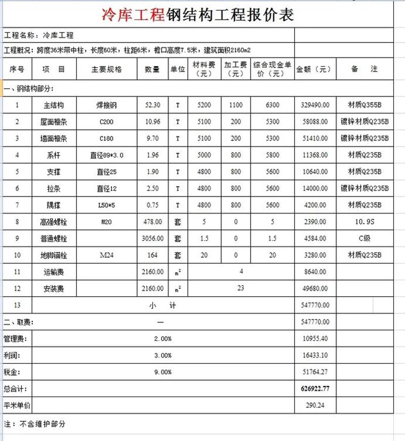 冷库安装行业的最新动态与发展