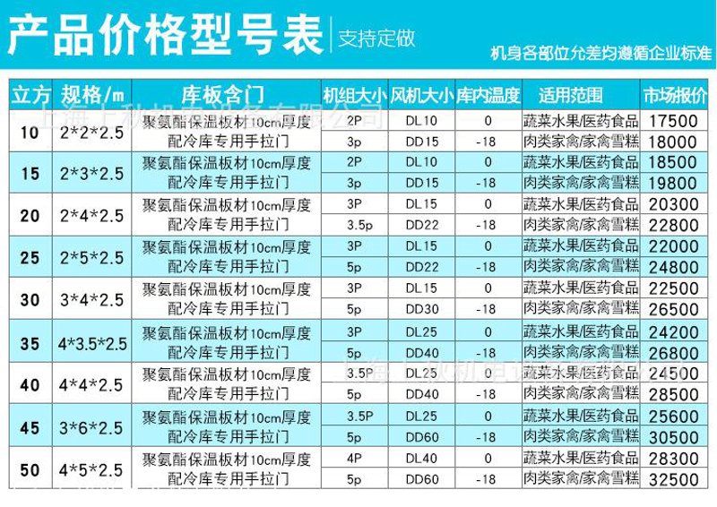 榆林制冷设备:助力工业降温与升级